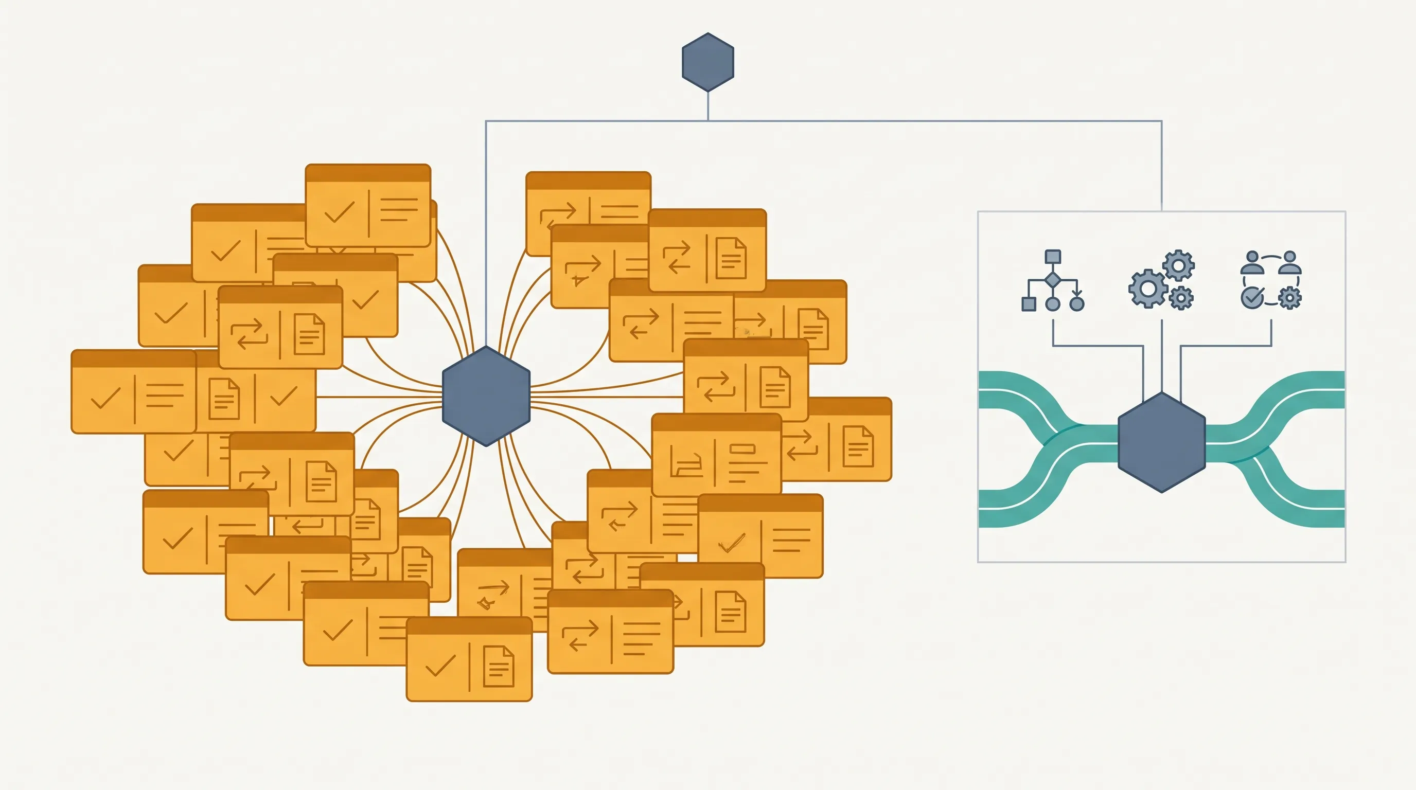 The ops hire agencies make too early - Automatoro blog